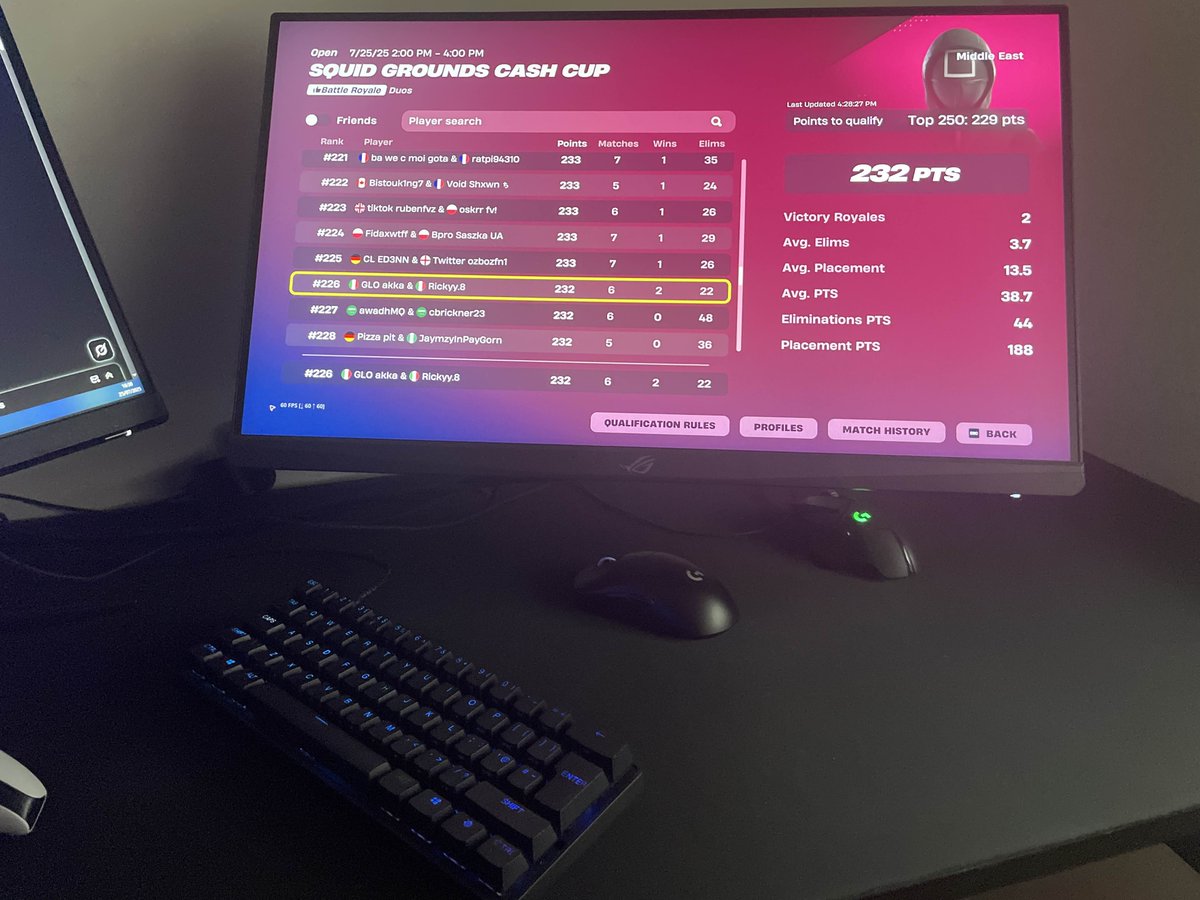 qual ccc ME with <a href="/xrickyfn/">Rickyy</a>  coached by: <a href="/Skrotas/">Skrotas</a> &amp; <a href="/Ferbo23_/">Ferbo23</a> 

<a href="/Esports_GLO_/">GLO_Esports</a>