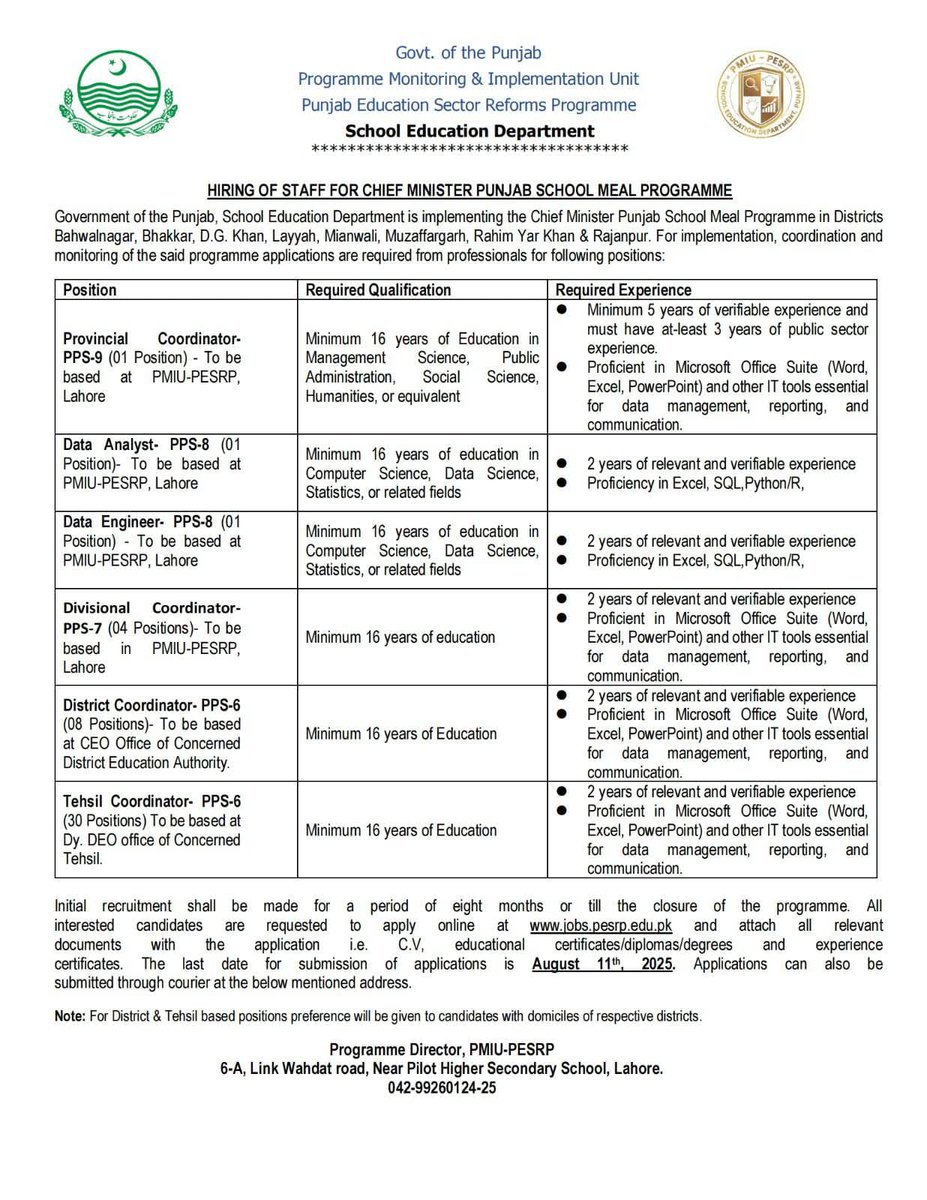 DsdDte's tweet image. HIRING OF STAFF FOR CHIEF MINISTER PUNJAB SCHOOL MEAL PROGRAMME!