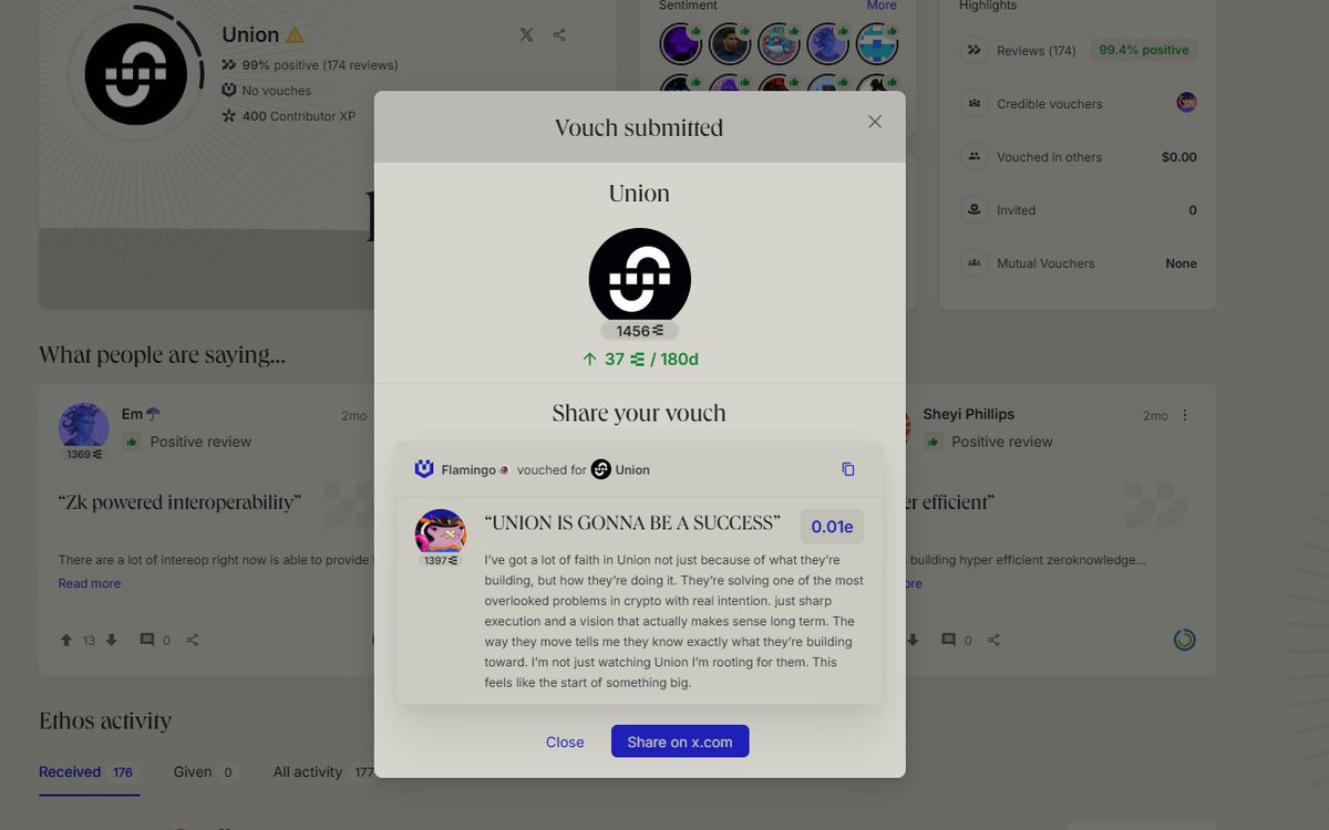 Flaming1001's tweet image. I just vouched 0.01e for @union_build on @ethos_network
app.ethos.network/activity/vouch…
putting my money where my mouth is🙂,
@e_beriker i am counting on y'all to make interoperability great🫡.
union summer!!.