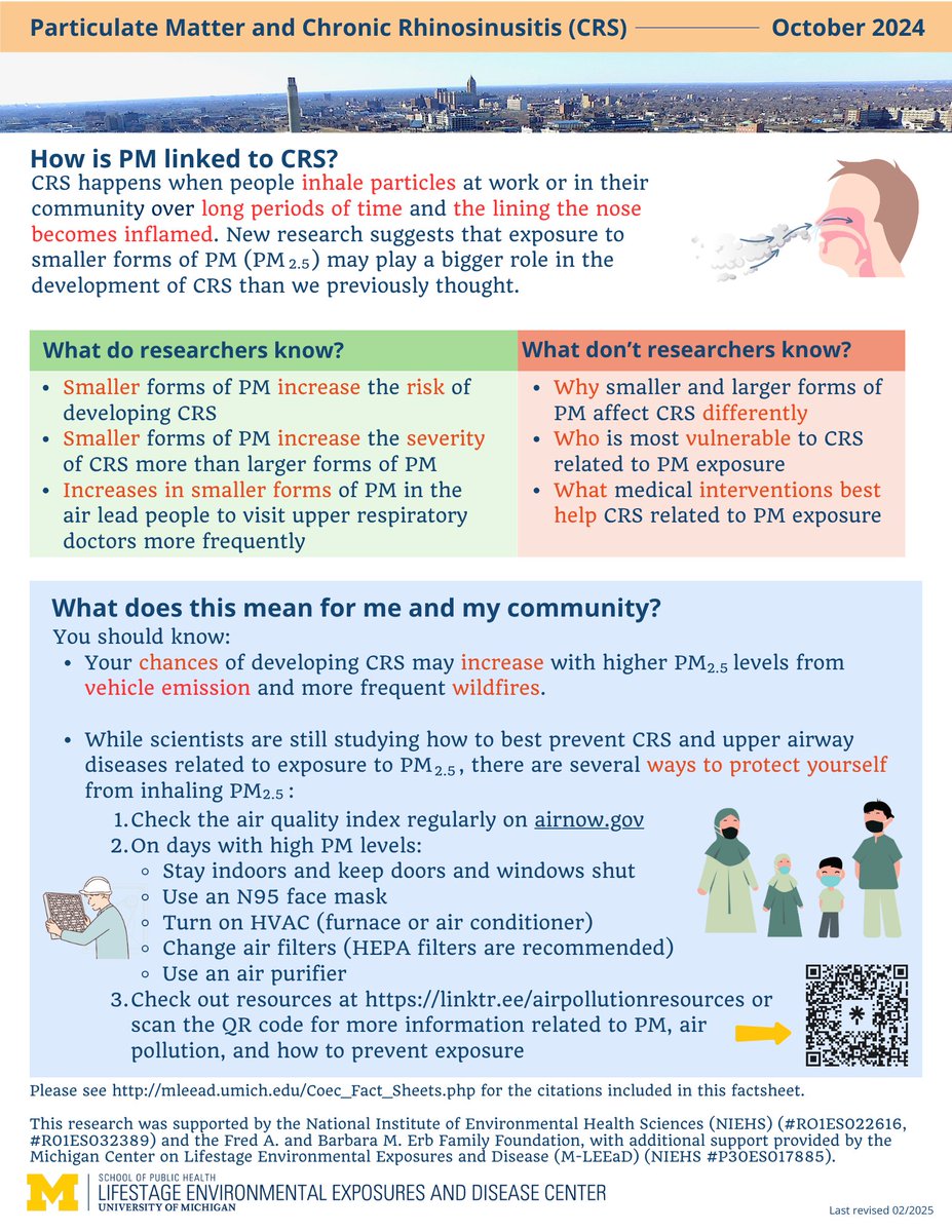 Smoke and dust can lead to chronic conditions like rhinosinusitis. Learn about how this happens in our fact sheet. 
Download here: bit.ly/3GUHKGU