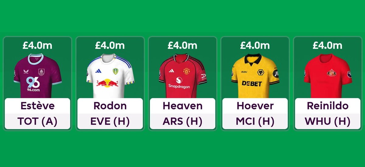 FPL Focal (@fplfocal) on Twitter photo Lovely write up from Neale on all the 4.0m defenders 🔍 
fantasyfootballscout.co.uk/2025/07/25/bes… Lovely write up from Neale on all the 4.0m defenders 🔍 
fantasyfootballscout.co.uk/2025/07/25/bes…