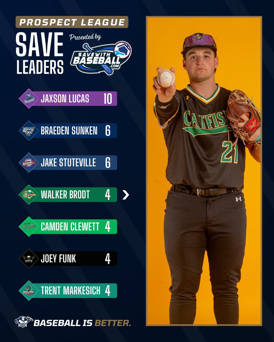 The Week 9 Prospect League Save Leaders presented by Save With Baseball! #BaseballIsBetter