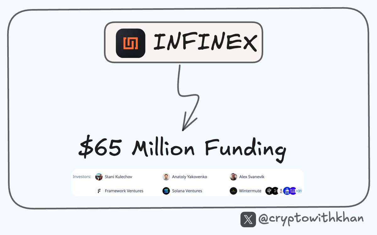 Cryptowithkhan's tweet image. A Comprehensive Guide On @infinex 🧵