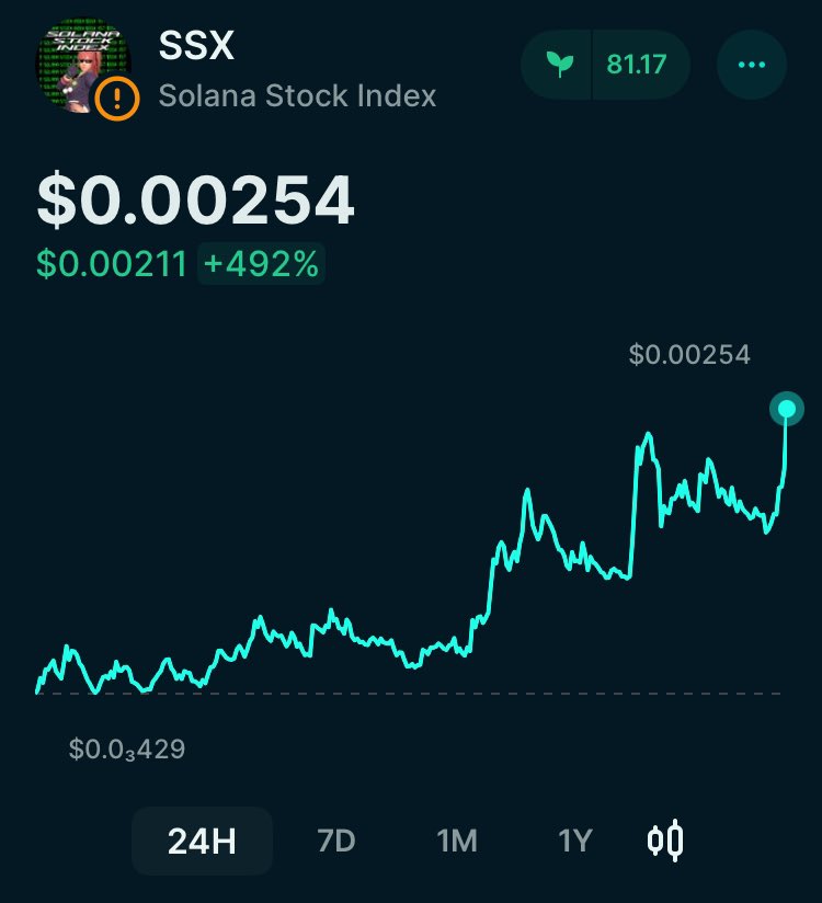 uselesschad's tweet image. To my whale friends:
Is $SSX now at a point where you feel comfortable to ape in? 2.5m mc and climbing