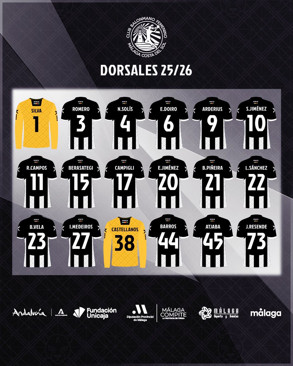 🆕🔢 👀 ¡Los dorsales para la temporada 2025/26! 

⚫️⚪️ #SomosPanteras