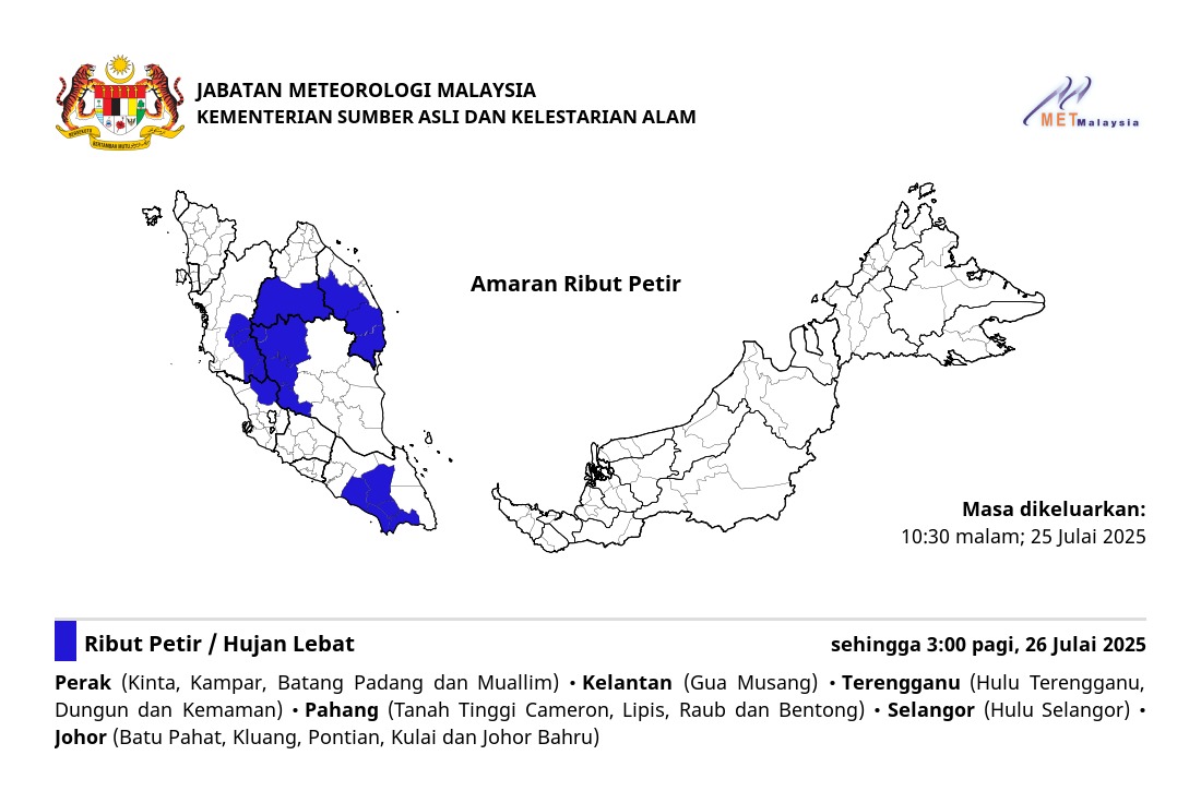 metmalaysia's tweet image. AMARAN RIBUT PETIR. ⛈⛈⛈
#ributpetirmetmalaysia
#metmalaysia
#NRES
#MalaysiaMadani