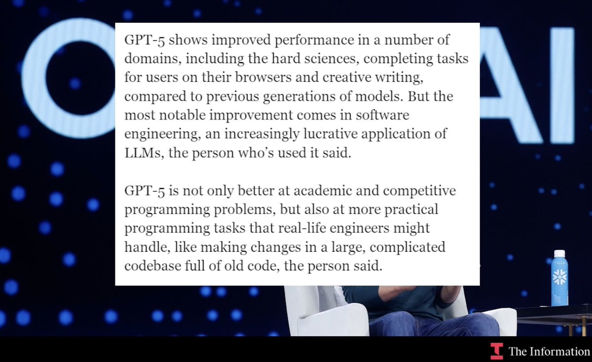 GPT-5 updates via The Information:

-Significantly improved programming skills, especially with complex, realistic code in large software projects (testers say it outperforms Claude 4 Sonnet)

-Higher performance in scientific disciplines such as mathematics, physics, and