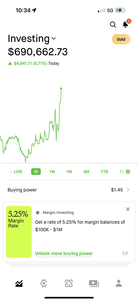FlipFlip's tweet image. Learn to trade and invest EARLY ❤️ $100k account I share plays in my discord should hopefully hit $1M soon.
Took some time but we’re close.