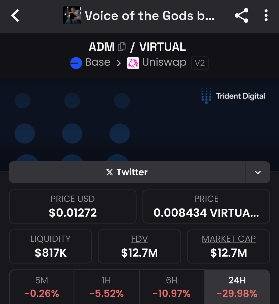 Nikoliora's tweet image. $ADM is free here, buying on a red Day and selling in strength 😁...
Will be coming back to this post in future