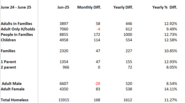 SPARK-Ireland tweet media