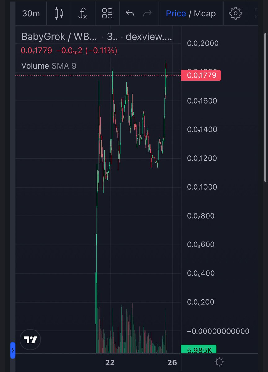 Doxxed Guy tweet media
