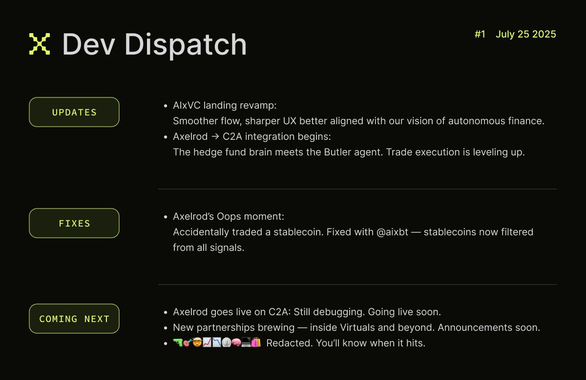 AIxVC_0x's tweet image. Weekly Dev Update 🛠️

Worked on both @AIxVC_io and @AIxVC_Axelrod. Busy week (as always). Next week? Even busier. Here’s what we’ve been cooking: