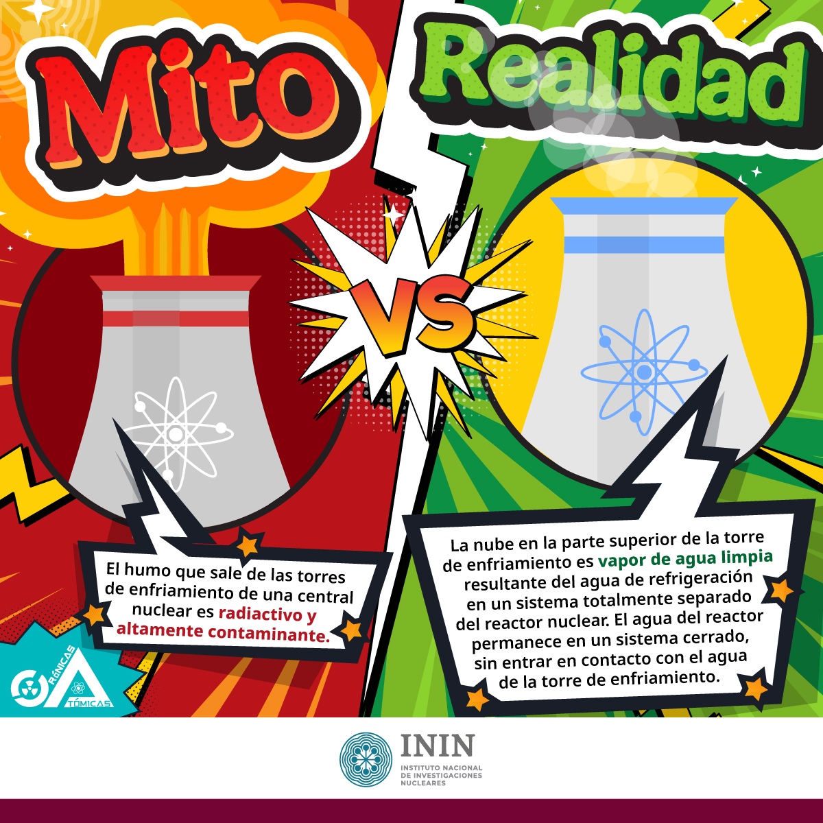 inin_mx's tweet image. Las torres de enfriamiento de una central nuclear no son chimeneas, son sistemas de refrigeración. Emiten vapor de agua, no humo contaminante y menos radiactivo. Aunque son un icono de las centrales nucleares, también se usan en plantas termoeléctricas. Checa esta #CrónicaAtómica