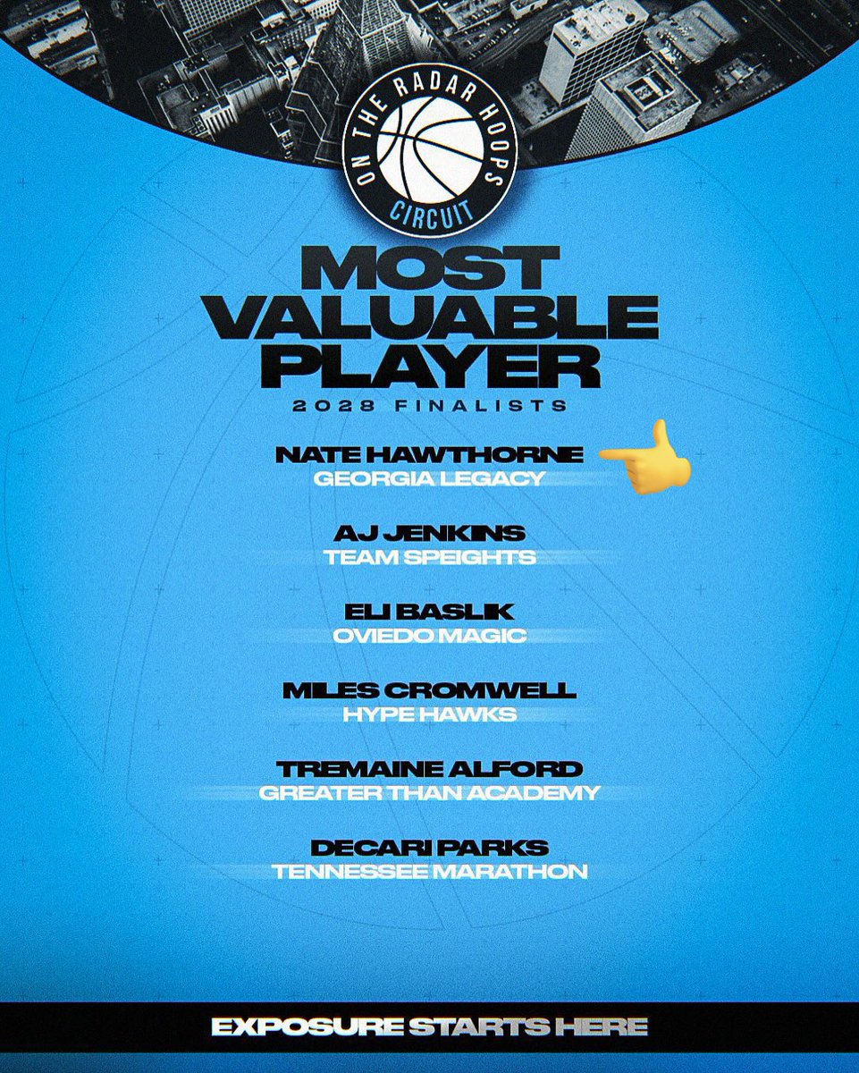 ๐๐ฎ๐ธ๐ป๐ฐ๐ฒ๐ช ๐๐ฎ๐ฐ๐ช๐ฌ๐ (@galegacyhoops) on Twitter photo 2028 6โ1 G Nate Hawthorne has turned some heads this spring. MVP finalist in the 15u division in the On the Radar Hoops Circuit. Looking to finish the season strong!
<a href="/NateHawthorne03/">Nate Hawthorne</a> 2028 6โ1 G Nate Hawthorne has turned some heads this spring. MVP finalist in the 15u division in the On the Radar Hoops Circuit. Looking to finish the season strong!
<a href="/NateHawthorne03/">Nate Hawthorne</a>