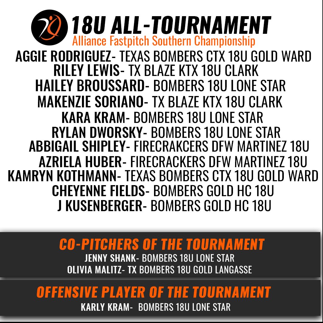 AthletesGoLive Softball tweet media