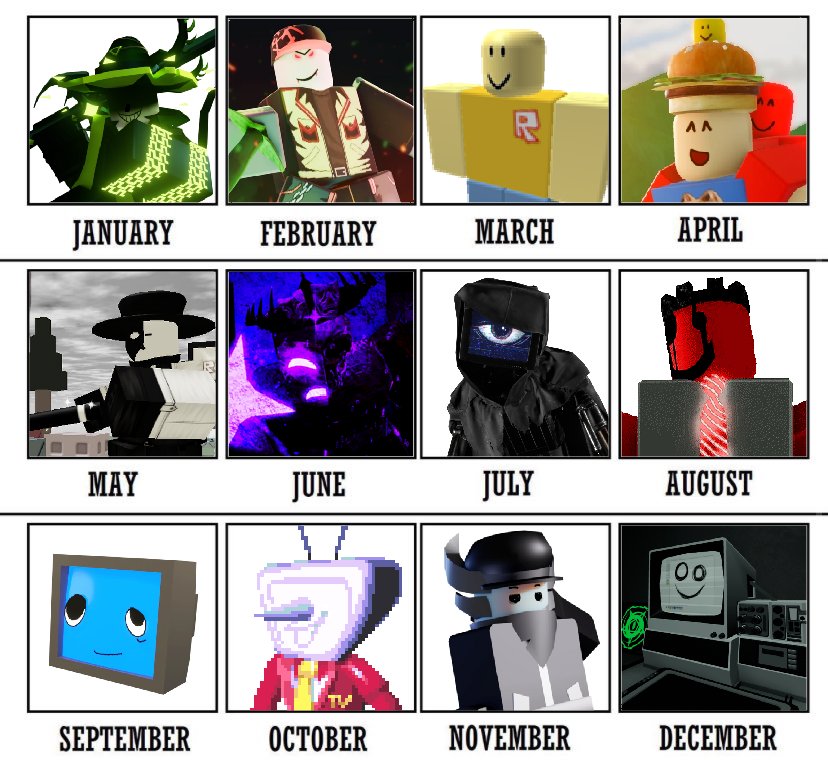 KouExe_running's tweet image. Uhh a lot of people are doing this ig also i love interactionslop 🤑🤑🤑
Your month = my fav character yayyyy