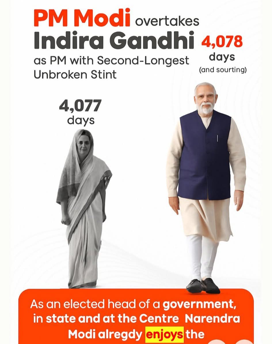 सब खेल already और the के बीच का है, हाइलाइट है जो शब्द... "Enjoys" 

दुनिया गई तेल लेने...
