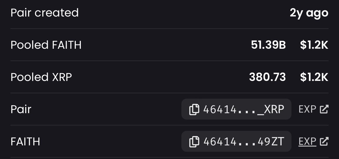 Officially 2 years since $FAITH went live

The next phase begins soon

Are you still here?