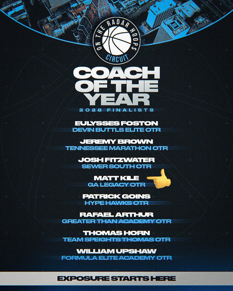 ๐๐ฎ๐ธ๐ป๐ฐ๐ฒ๐ช ๐๐ฎ๐ฐ๐ช๐ฌ๐ (@galegacyhoops) on Twitter photo Congrats to our guy, 1st year head coach Matt Kile on being Coach of the Year finalist in On the Radar Hoops Circuit! Has done a good job of leading and helping these boys grow! Just the beginning! #10K ๐
<a href="/matty_10k/">๐k</a> Congrats to our guy, 1st year head coach Matt Kile on being Coach of the Year finalist in On the Radar Hoops Circuit! Has done a good job of leading and helping these boys grow! Just the beginning! #10K ๐
<a href="/matty_10k/">๐k</a>