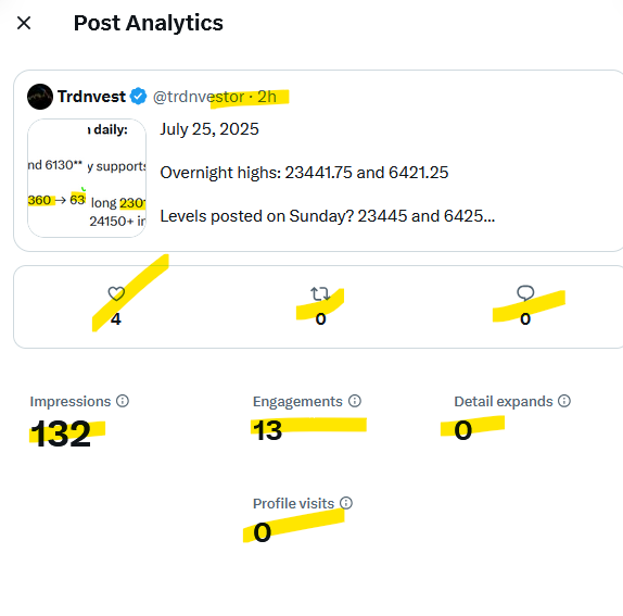 Trdnvest tweet media