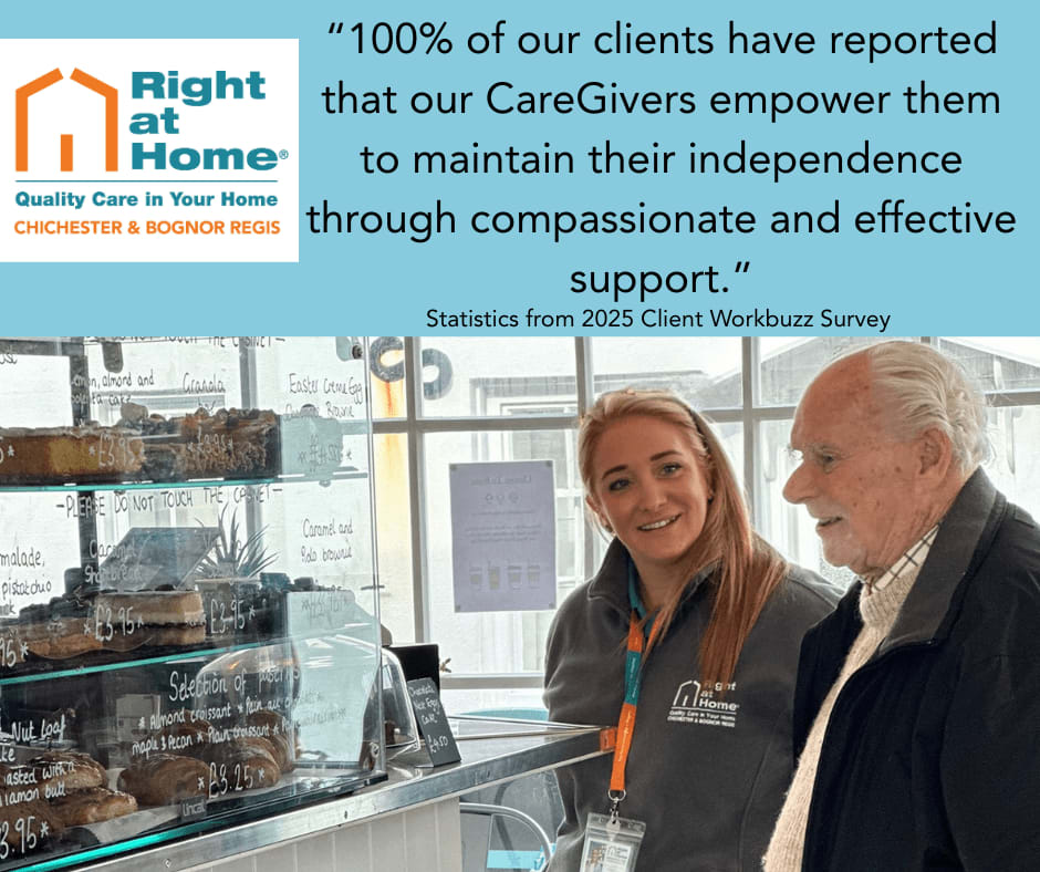 RaH_chi_bog's tweet photo. The reason we do what we do at Right at Home Chichester &amp; Bognor Regis. 🧡 🧡 🥰 https://t.co/n7gfy9PQ2h