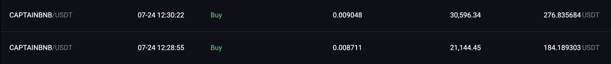 Liquido (@liquidocreative) on Twitter photo I filled my #CaptainBNB bag a bit more yesterday.
I would say is the only coin I'm buying lately, so bullish on <a href="/CaptainBNB_bsc/">CaptainBNB</a>
You don't need to play around with 100 shitcoins, when you know the only one you need to hold still crazy cheap and probably is gonna be the one with I filled my #CaptainBNB bag a bit more yesterday.
I would say is the only coin I'm buying lately, so bullish on <a href="/CaptainBNB_bsc/">CaptainBNB</a>
You don't need to play around with 100 shitcoins, when you know the only one you need to hold still crazy cheap and probably is gonna be the one with