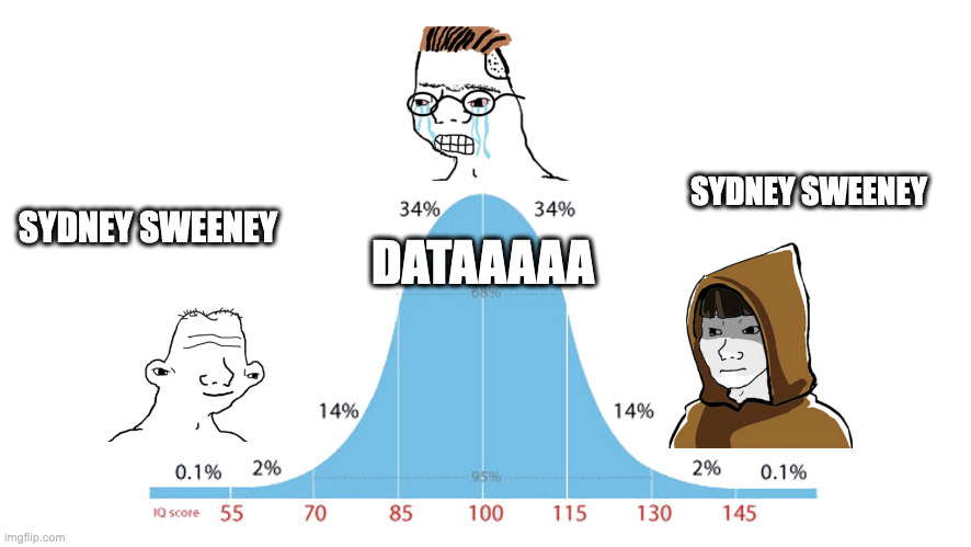 Retail is dumb money. Data aggregators start selling data on retail positioning. Everyone buys data on retail positioning to take other side. Retail fade trade gets too big. Retail data stops working. Retail starts winning more.

Let go. Embrace it.