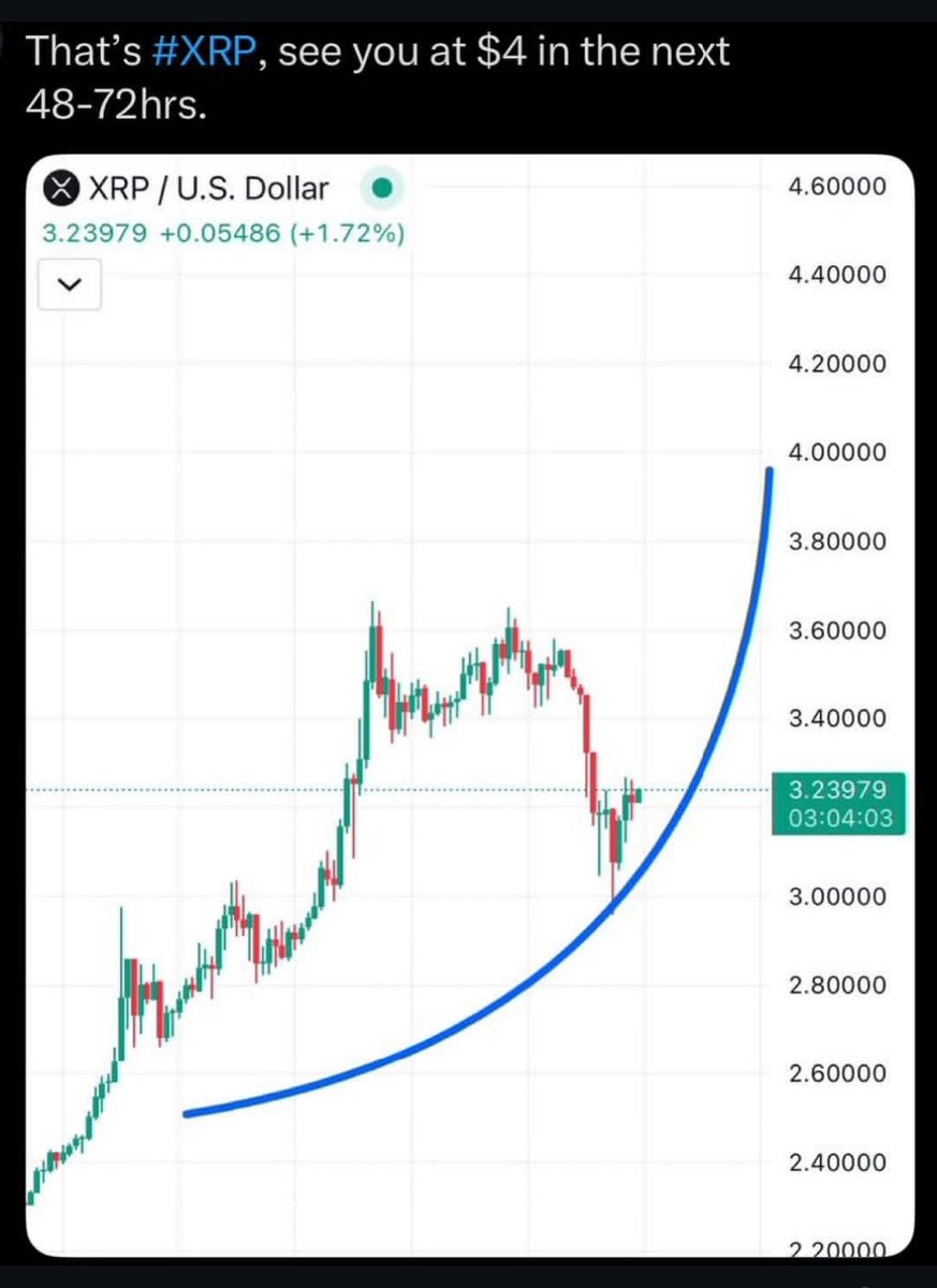 SimplesCriptoo's tweet image. Importante glr 👇🏻