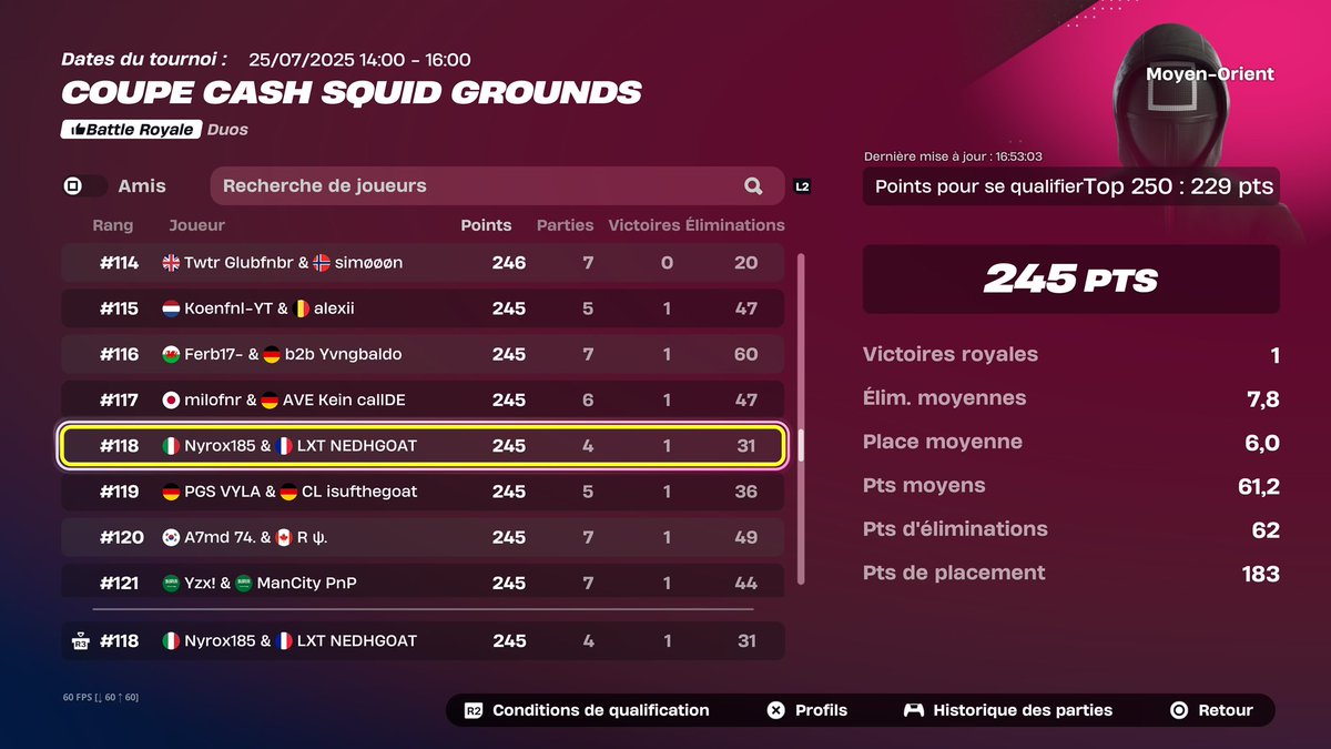 #118 CCC W/<a href="/boxynyrox1/">soon nyrox</a> 
Focus finale ❤️