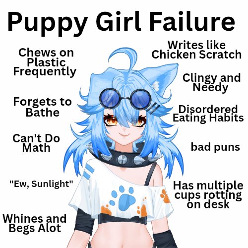 demistyx's tweet image. How much of a puppy girl failure are you?