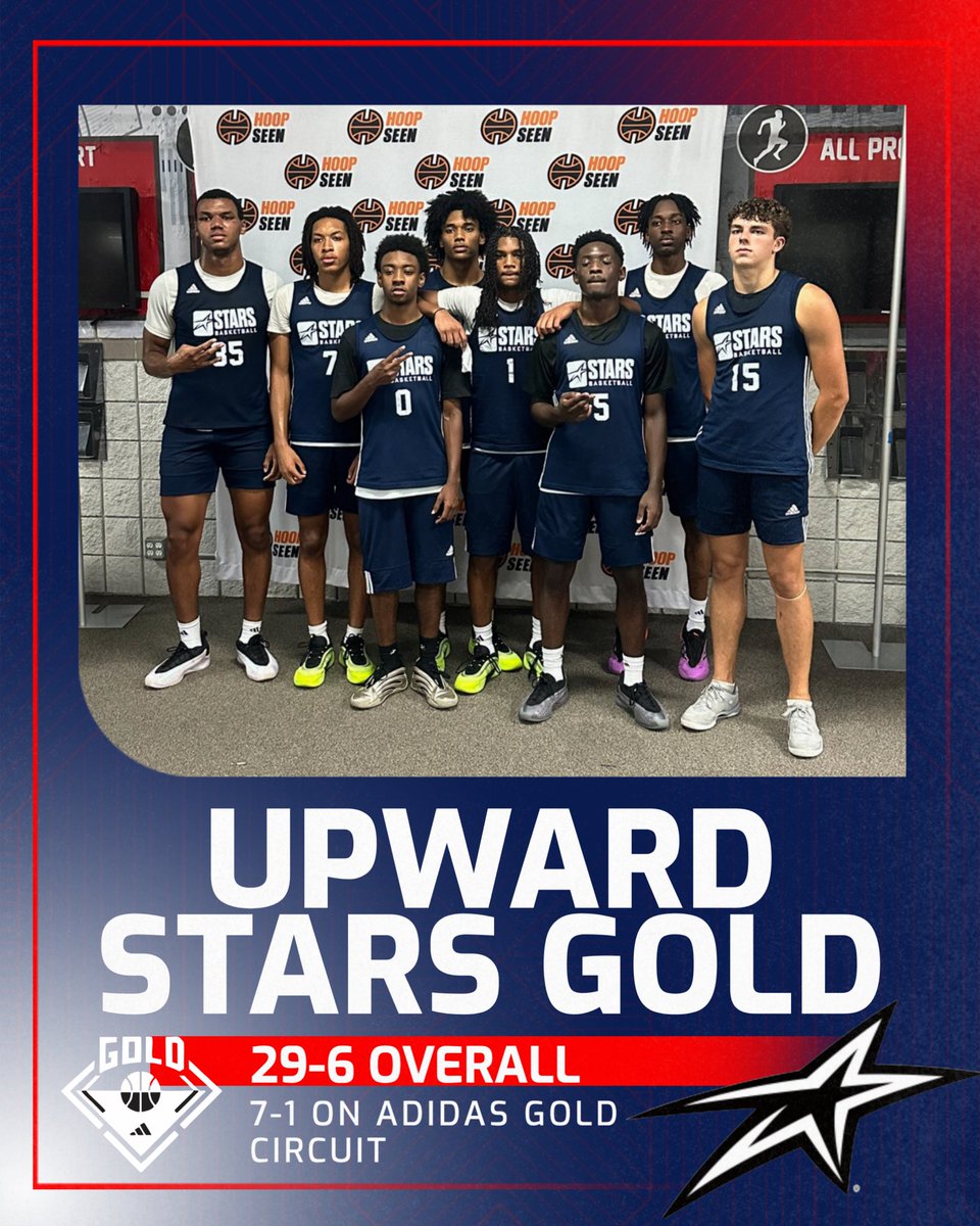 A great AAU season 🤩 <a href="/UStarsse/">Upward_StarsSE</a>