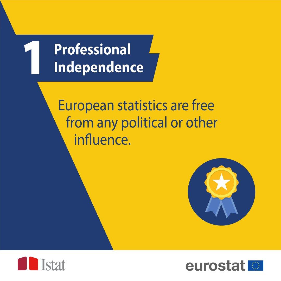 🎉 Celebriamo 20 anni del Codice europeo delle statistiche (ES CoP)!

✅ Fiducia nei dati ufficiali grazie a indipendenza e cooperazione tra istituti europei

🧭 I Principi 1 e 1bis fissano gli standard per coerenza e credibilità 

<a href="/EU_Eurostat/">EU_Eurostat</a> #20yearsCoP #istat #EsCoaP
