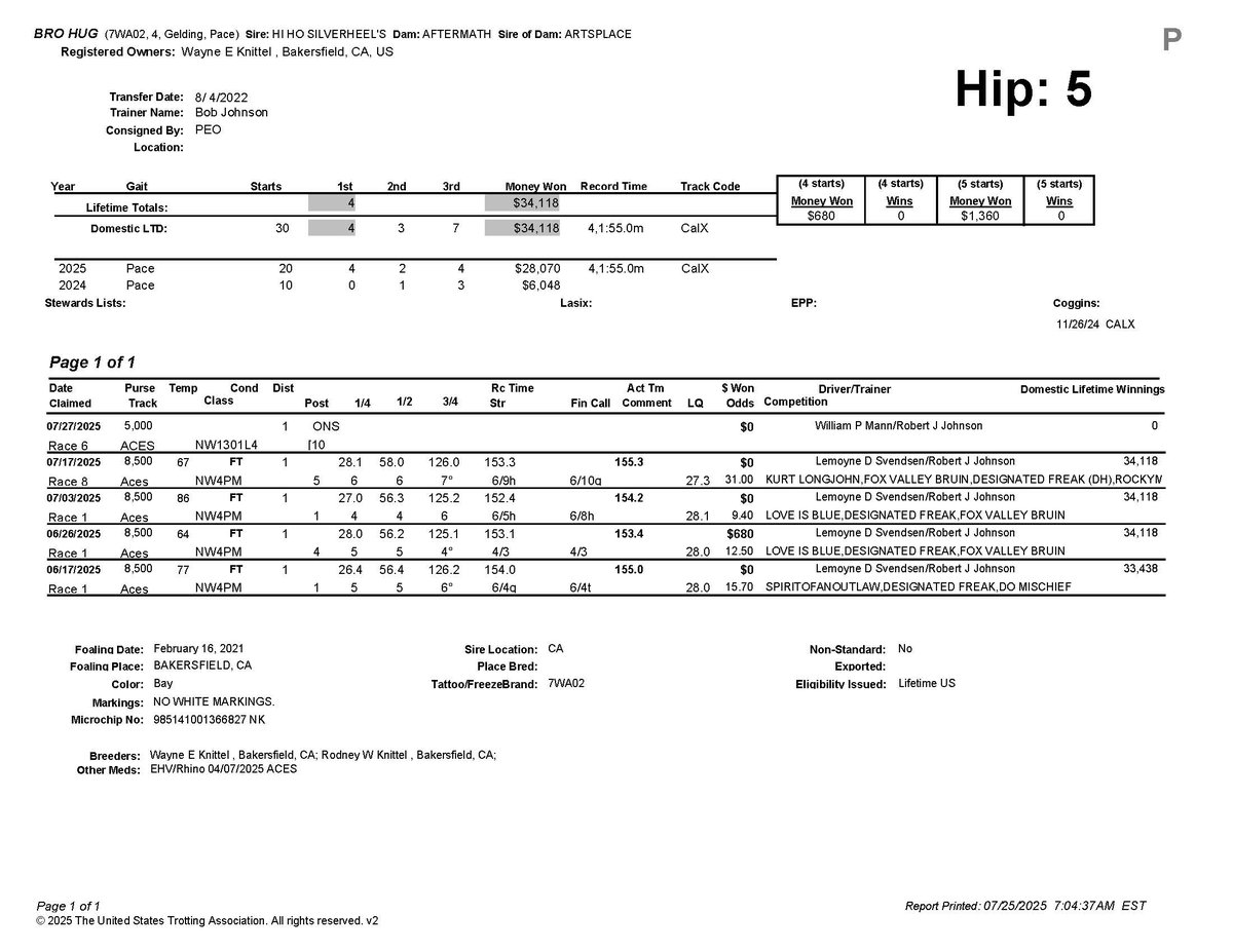 🚨IN TO GO TONIGHT🚨

✨BRO HUG HIP # 5✨
Selling Monday and entered to race on Sunday, July 27 at Running Aces (race 6, post 10, est. post time 7:50 PM)

⬇️See pedigree, race lines, videos, &amp; more⬇️
bit.ly/BROHUG