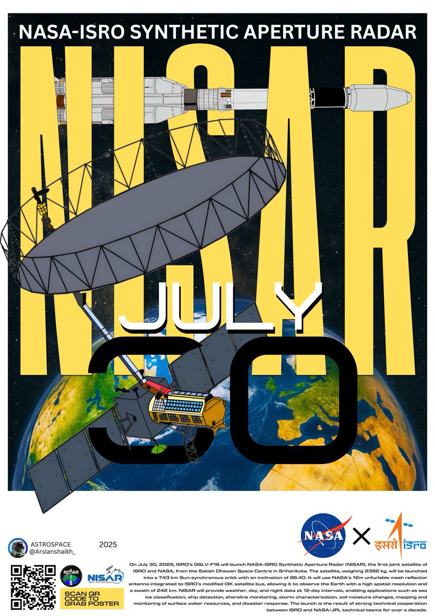 Arslanshaikh_'s tweet photo. Mark your Calendar 🗓️
5 Days to go! Witness the Launch of the Most Expensive Satellite Ever from India.
@isro × @NASAJPL
🚀GSLV-F16/🛰️NISAR
🗓️30th July, 2025
⏳5:40 PM IST
📍SDSC-SHAR, Sriharikota
#ISRO #NASA #GSLVF16 #NISAR
Here's the poster for the mission 👇🏻😁 https://t.co/OFOSnctAxy
