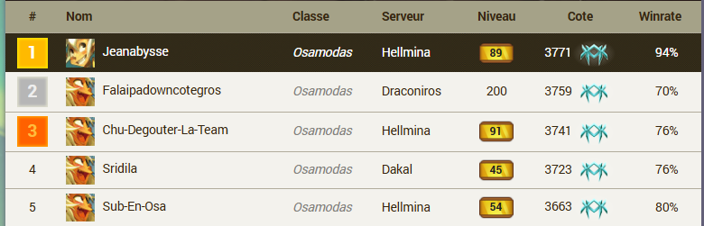 Jean-Abysse tweet media