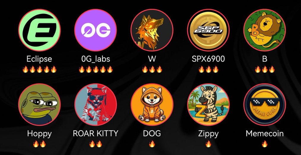 CryptoSmallcap's tweet image. TRENDING HOT #LUNARCRUSH
Which one’s your pick? 👇
👇 Drop your pick + tag your crew🥇
#Eclipse #oglabs $OG $W #SPX6900 $B $Hoppy $roar #roaringkitty $DOG $Zippy #Memecoin