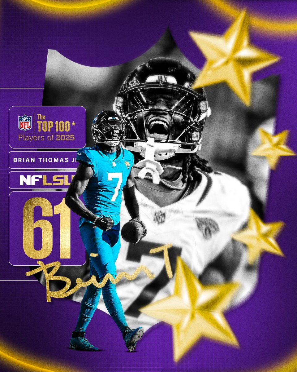 The <a href="/NFL/">NFL</a> Top 100 | <a href="/BrianThomas_11/">Brian Thomas</a> 

BT is No. 61 after his first year in the League