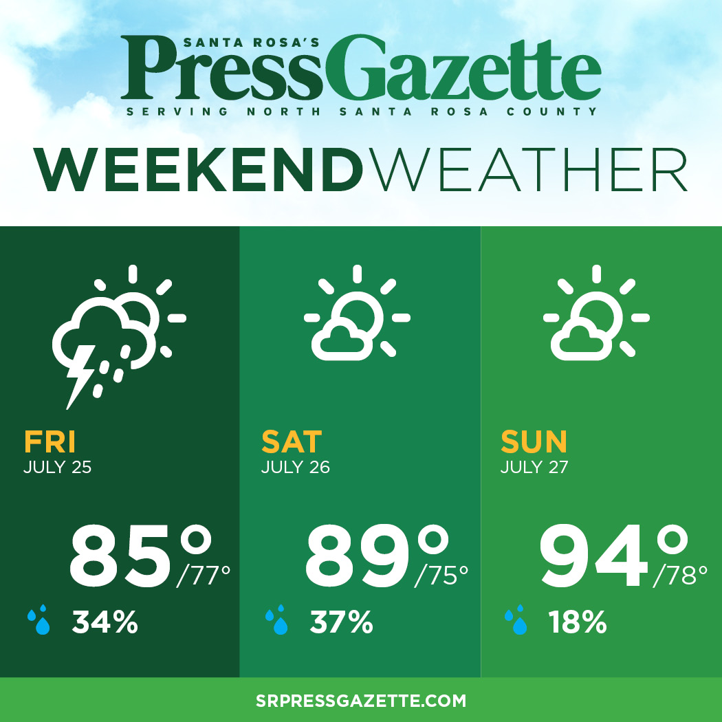 srpressgazette's tweet image. 