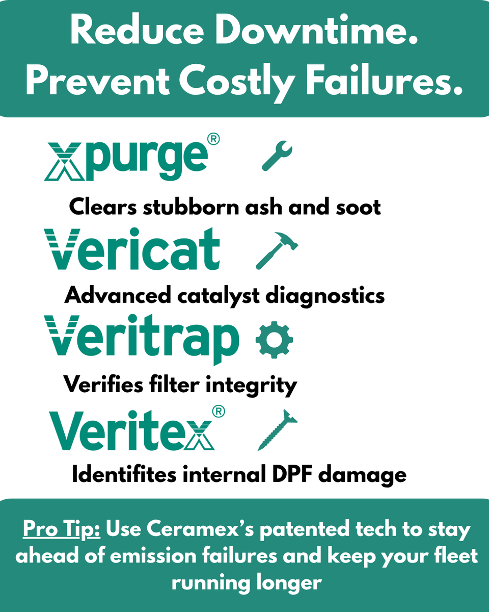 Don’t wait for costly emission system failures to take your trucks off the road. Ceramex’s patented technologies — XPURGE, Veritex, Veritrap, and VERICAT — allow you to take a proactive approach to maintenance.

These advanced solutions help identify issues early and reduce