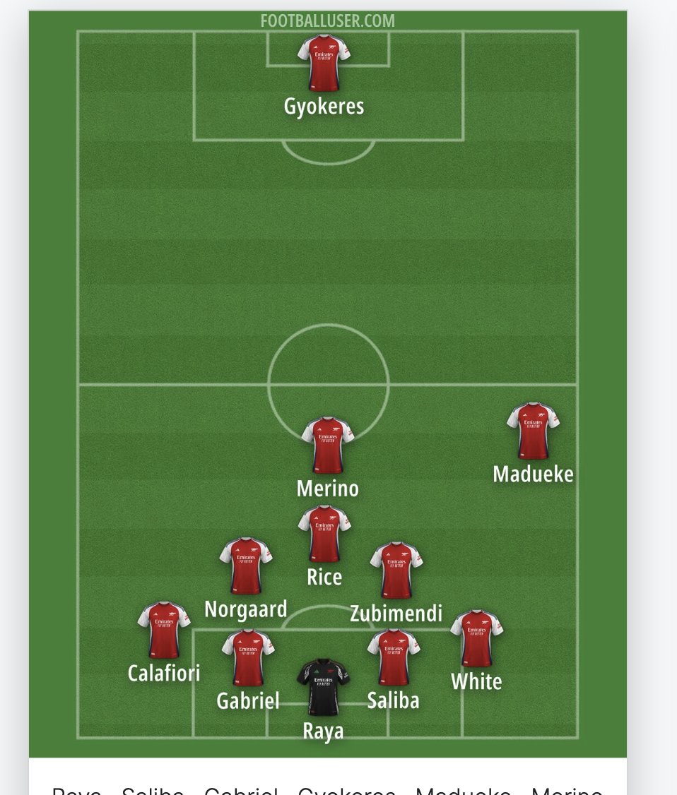femooafc's tweet image. randonly on this site where people's creatibe Arsenal tactics exist..
and I saw this one...
I'm actually laughing so hard. this is so demonic