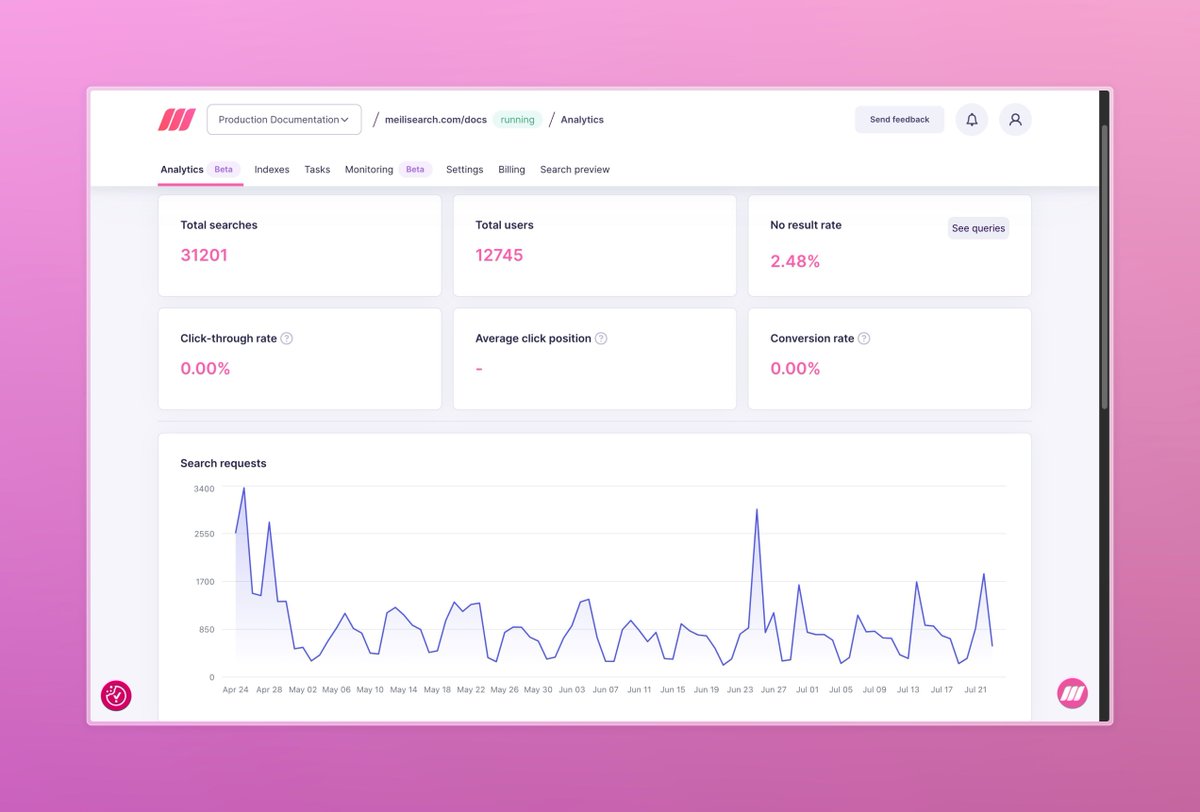meilisearch's tweet image. what&apos;s 1 thing that search analytics could do better?