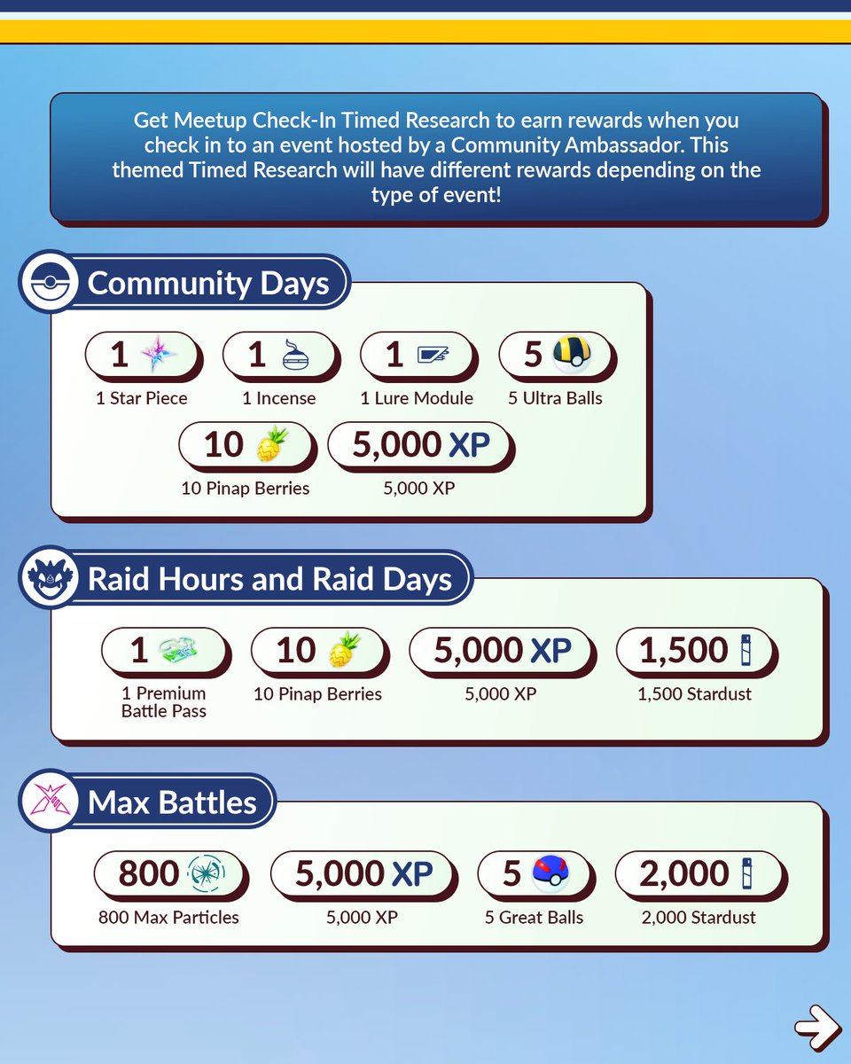 pokemongoappuk's tweet image. In addition to Campsites, there are many benefits to meeting up with your local community via the Campfire app!