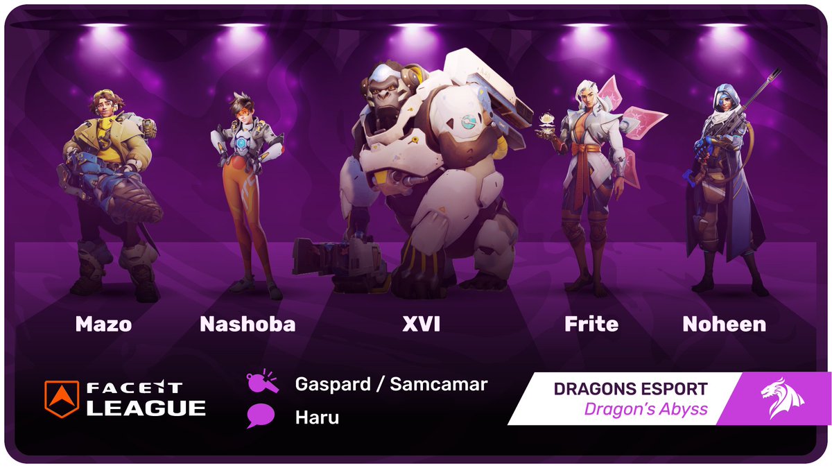 Dragons Esport (@dragons__esport) on Twitter photo ๐ฅ Les Dragonโs Abyss entrent en scรจne pour leur 1er match des FACEIT Qualifiers !
๐
26/07
๐ 18h00
๐ Viens nous voir ! twitch.tv/frite1869
Tank: XVI
DPS: Mazo
DPS: Nashoba
Heal: <a href="/Frite_man1234/">Frite</a>
Heal: @Noheen
Sub: <a href="/ElyesPunch/">Elyes Punch</a> & Seal
Manageur - <a href="/_HaruHaru24/">๐ฏ๐๐๐</a> ๐ฅ Les Dragonโs Abyss entrent en scรจne pour leur 1er match des FACEIT Qualifiers !
๐
26/07
๐ 18h00
๐ Viens nous voir ! twitch.tv/frite1869
Tank: XVI
DPS: Mazo
DPS: Nashoba
Heal: <a href="/Frite_man1234/">Frite</a>
Heal: @Noheen
Sub: <a href="/ElyesPunch/">Elyes Punch</a> & Seal
Manageur - <a href="/_HaruHaru24/">๐ฏ๐๐๐</a>