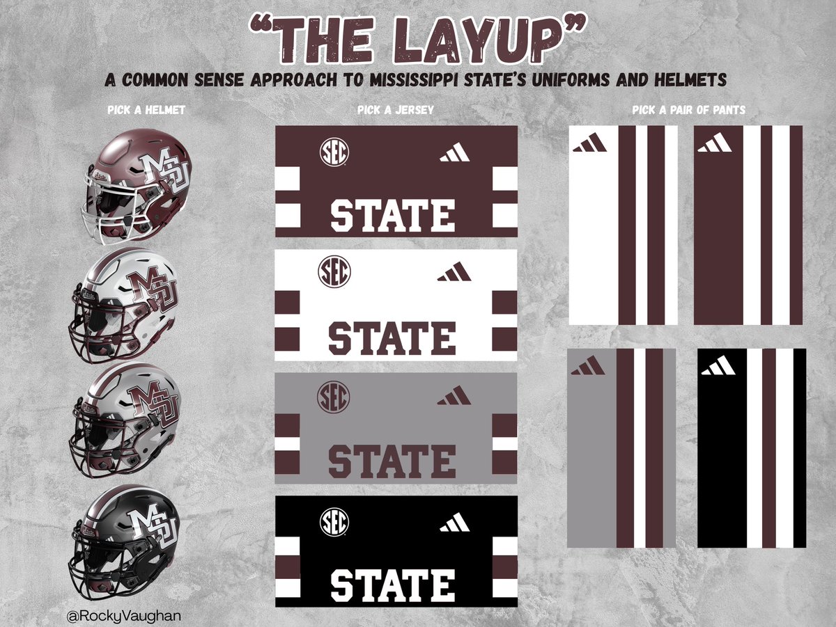 Ghost Allyn McKeen (@allynmckeen) on Twitter photo Okay, let's try this again😂
-Interlocking Logo? ✅
-Simple yet stylistic jersey template that maintains our "State" identity? ✅
-Various uniform combinations? ✅
-A badass look that is the easiest layup we can make? ✅🔥
(shoutout again to <a href="/RockyVaughan/">Rocky Vaughan</a> for the sick helmets) Okay, let's try this again😂
-Interlocking Logo? ✅
-Simple yet stylistic jersey template that maintains our "State" identity? ✅
-Various uniform combinations? ✅
-A badass look that is the easiest layup we can make? ✅🔥
(shoutout again to <a href="/RockyVaughan/">Rocky Vaughan</a> for the sick helmets)