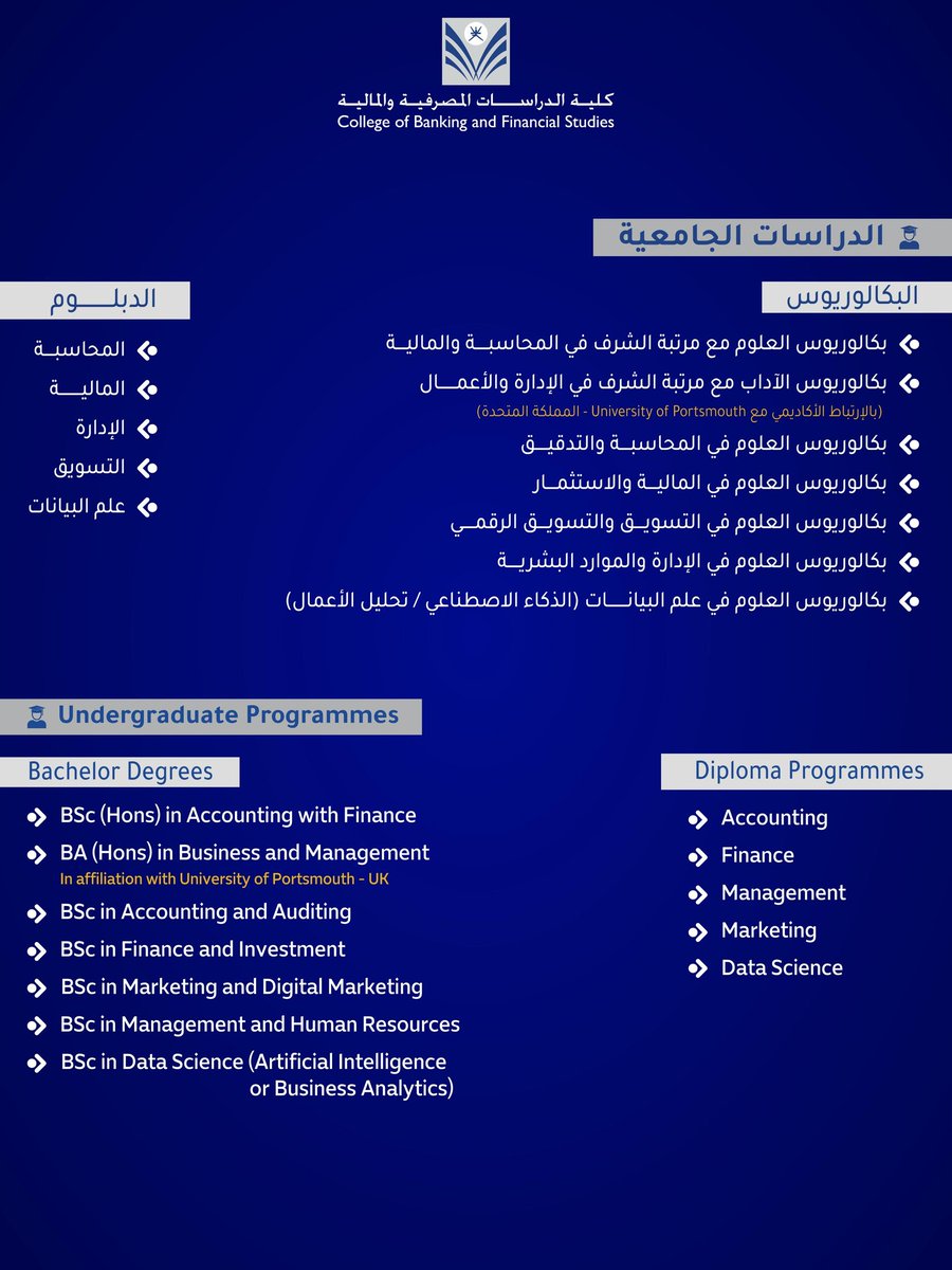 د. زهران الصلتي (@drzahranalsalti) on Twitter photo البرامج الاكاديمية لكلية الدراسات المصرفية والمالية <a href="/CBFS_OMAN/">كلية الدراسات المصرفية والمالية</a> :
◼️برامج البكالوريوس
BS 0️⃣9️⃣7️⃣
▪️بكالوريوس المحاسبة والتدقيق
▪️بكالوريوس المالية والاستثمار
▪️ بكالوريوس المحاسبة والمالية - الارتباط الأكاديمي مع جامعة بورتسموث 🇬🇧
▪️بكالوريوس الإدارة والأعمال - الارتباط البرامج الاكاديمية لكلية الدراسات المصرفية والمالية <a href="/CBFS_OMAN/">كلية الدراسات المصرفية والمالية</a> :
◼️برامج البكالوريوس
BS 0️⃣9️⃣7️⃣
▪️بكالوريوس المحاسبة والتدقيق
▪️بكالوريوس المالية والاستثمار
▪️ بكالوريوس المحاسبة والمالية - الارتباط الأكاديمي مع جامعة بورتسموث 🇬🇧
▪️بكالوريوس الإدارة والأعمال - الارتباط