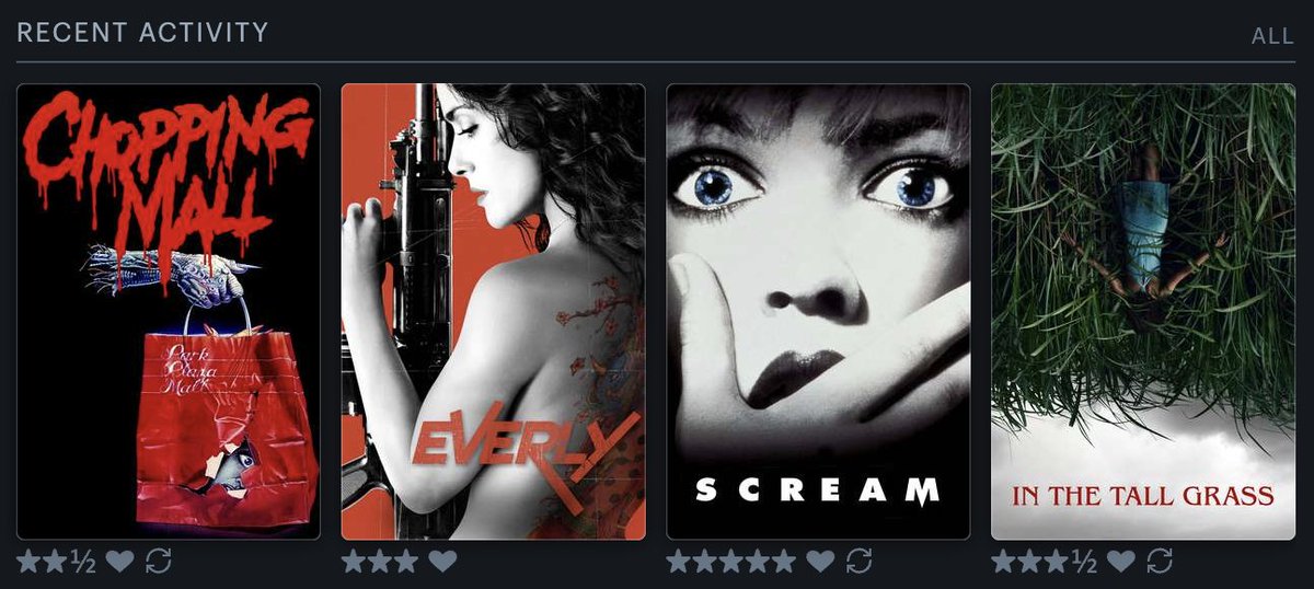 Happy #LetterboxdFriday! Time to post your #LastFourWatched 🍿