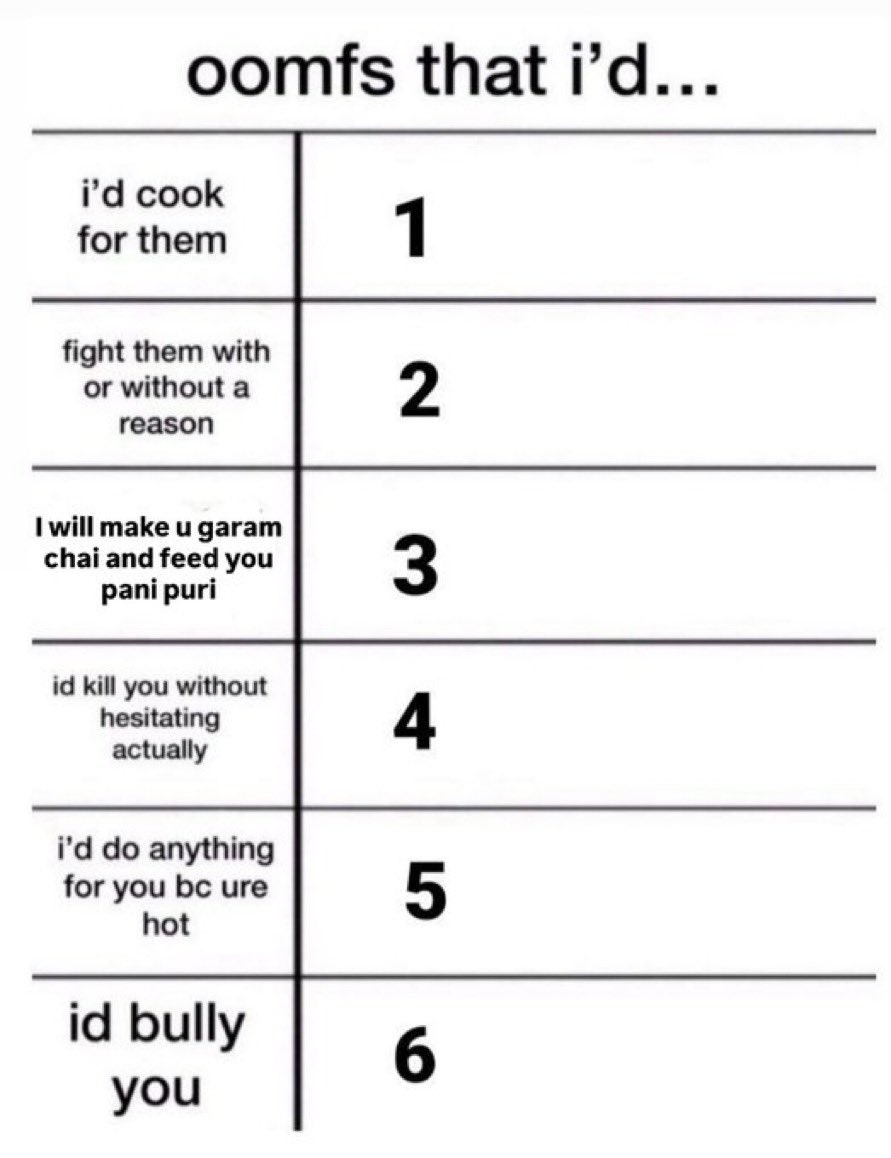 suhel1s's tweet image. Bored and hungry so go on
