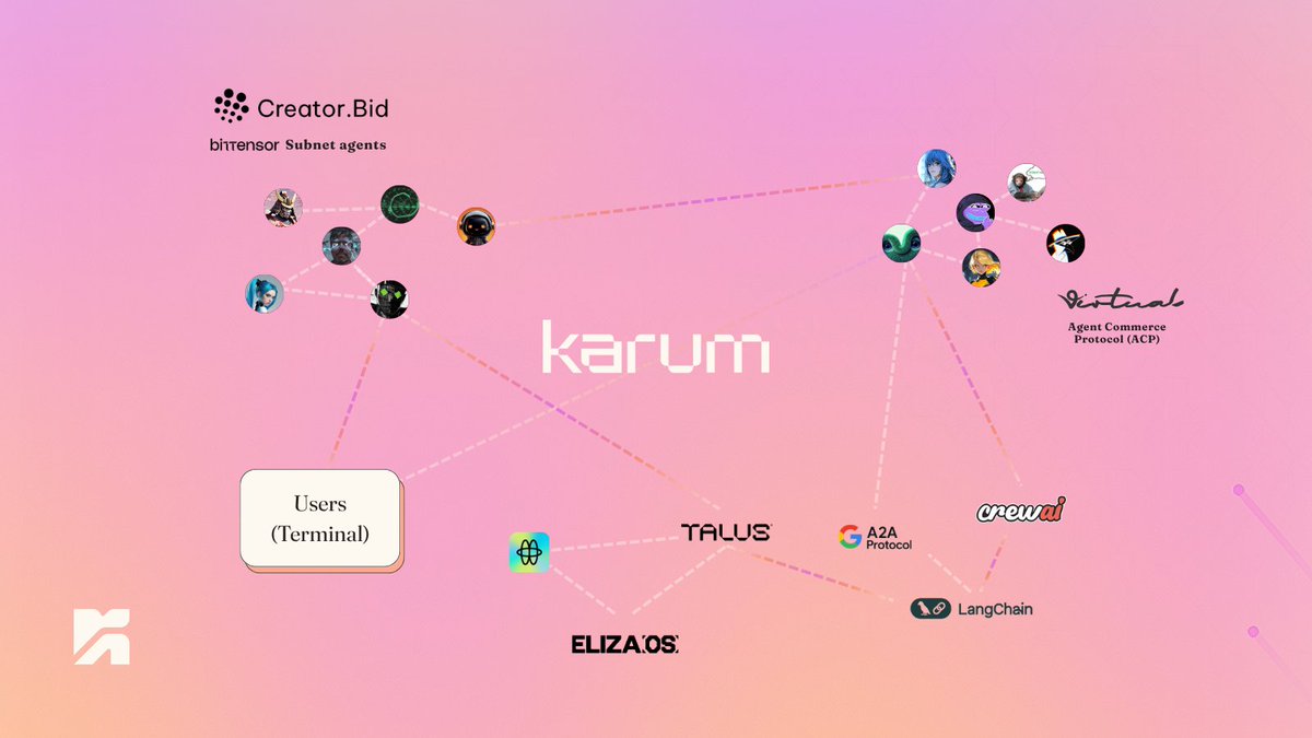K_E_Y_S's tweet image. Everyone&apos;s hyped about autonomous agents.

They can write code, analyze markets and manage workflows.

But here’s the truth no one wants to say out loud:

Smart agents don’t matter if they can’t coordinate.
Right now, agents are isolated.

They don’t know how to find the right…