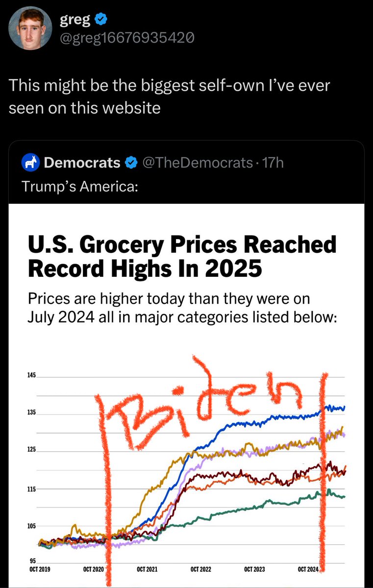 Plane_Trotter's tweet image. For the dummies that need everything drawn