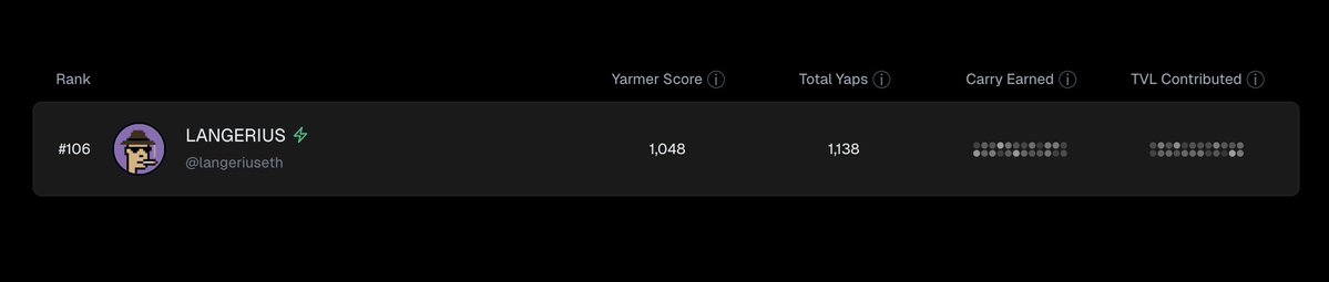 langeriuseth's tweet image. #106 on @Yarm_AI LB (@MitosisOrg)
Things to do here are very different from Loudio and Yapyo. If you find any codes, try to enter.
As HuntersofWeb3, we shared all the codes we had; if we get more, we’ll keep distributing them to you